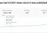 edit viral quality shorts to skyrocket your views